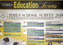 Times of India School Ranking 2019 Pune